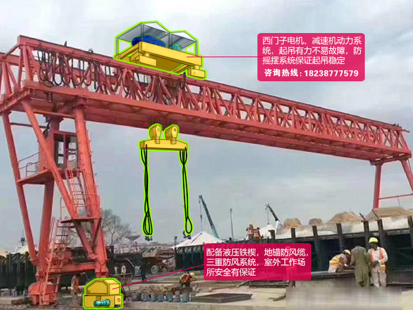 貴州安順龍門吊租賃廠家磨耗量報廢