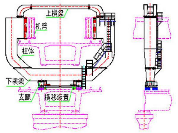 吉林遼源架橋機租賃廠家起租價